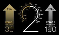 Topeak Pompe à Pied JoeBlow Tubi 2Stage -Pièces Vélo route Magasin de vente Features 2stage