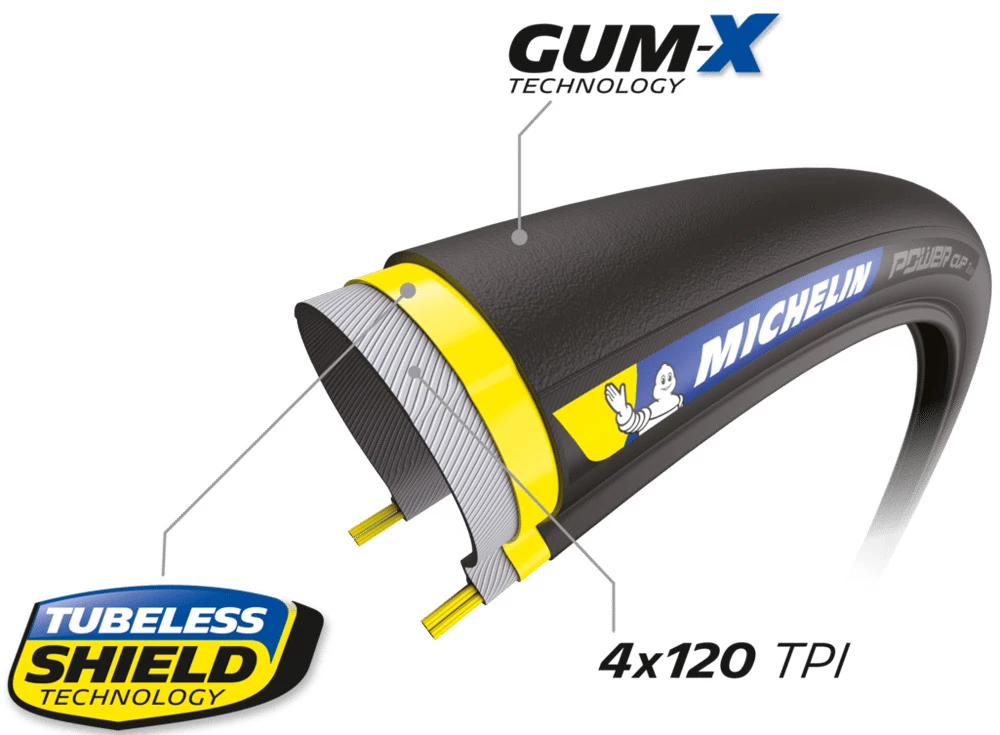 Michelin Pneus Pliants POWER CUP TLR Competition Line 2 Michelin Pneus Pliants POWER CUP TLR Competition Line – Image 2