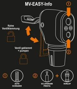 SKS Germany Tête De Pompe MV Easy -Pièces Vélo route Magasin de vente SKS GERMANY MV Easy Pumpenkopf 11684 d