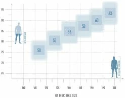 Pièces Vélo route Magasin de vente -Pièces Vélo route Magasin de vente bikesize rennrad r1 white 4