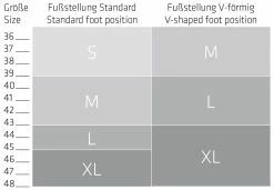 Sqlab 521 Pédales De Plateforme City -Pièces Vélo route Magasin de vente sqlab pedaleZcF4VXI0maFhb